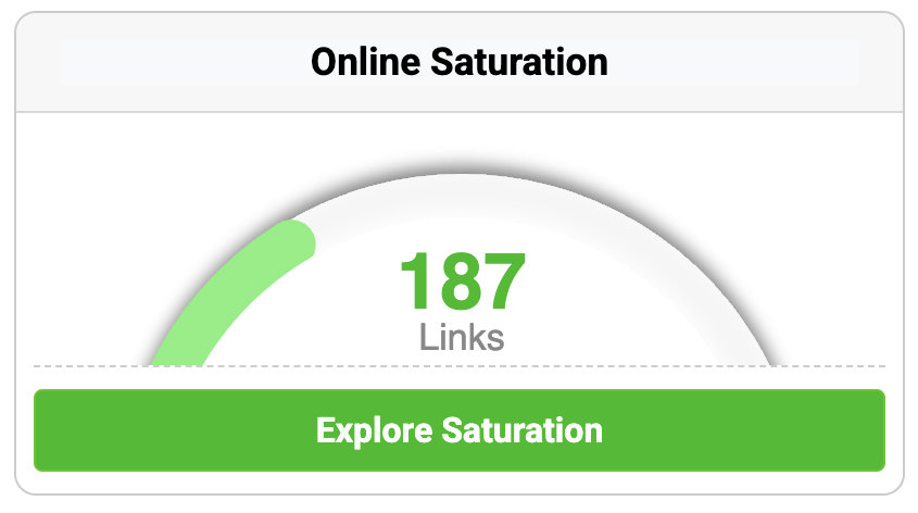 Saturation Inspector